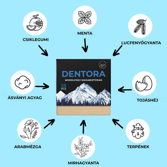 Dentora™️ - Remineralizáló Rágó