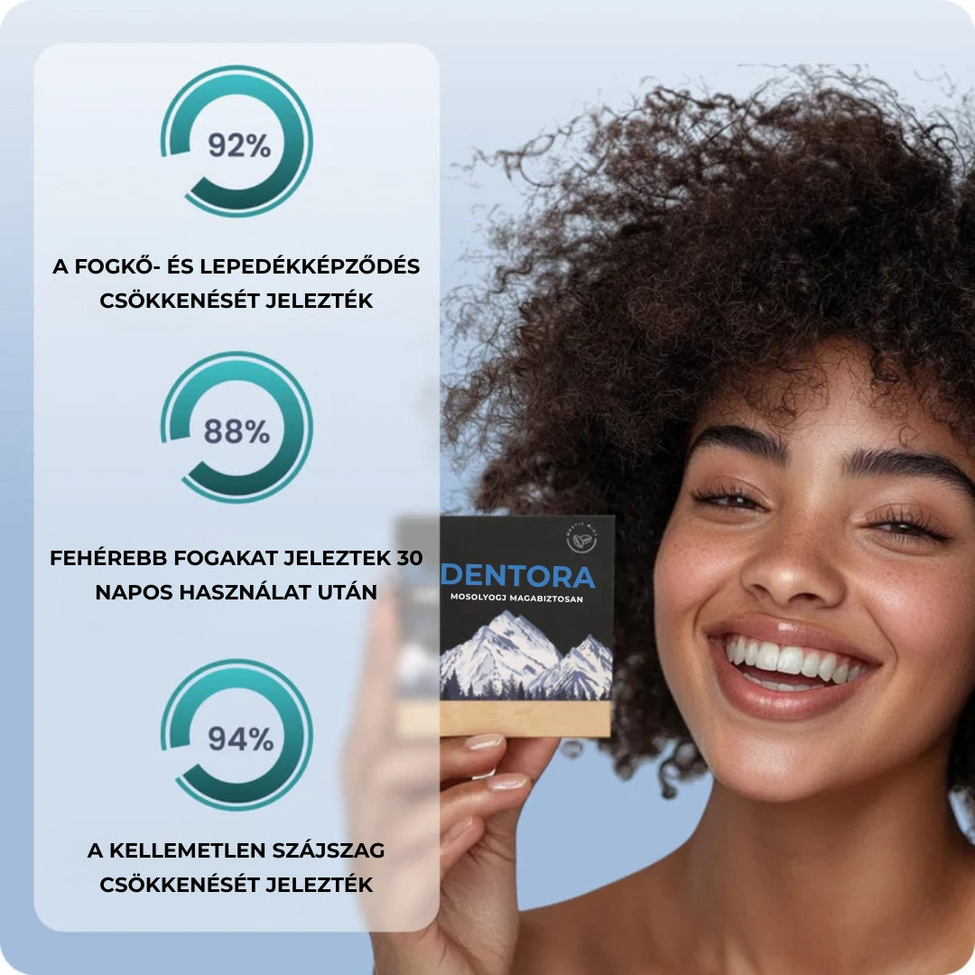 Dentora™️ - Remineralizáló Rágó