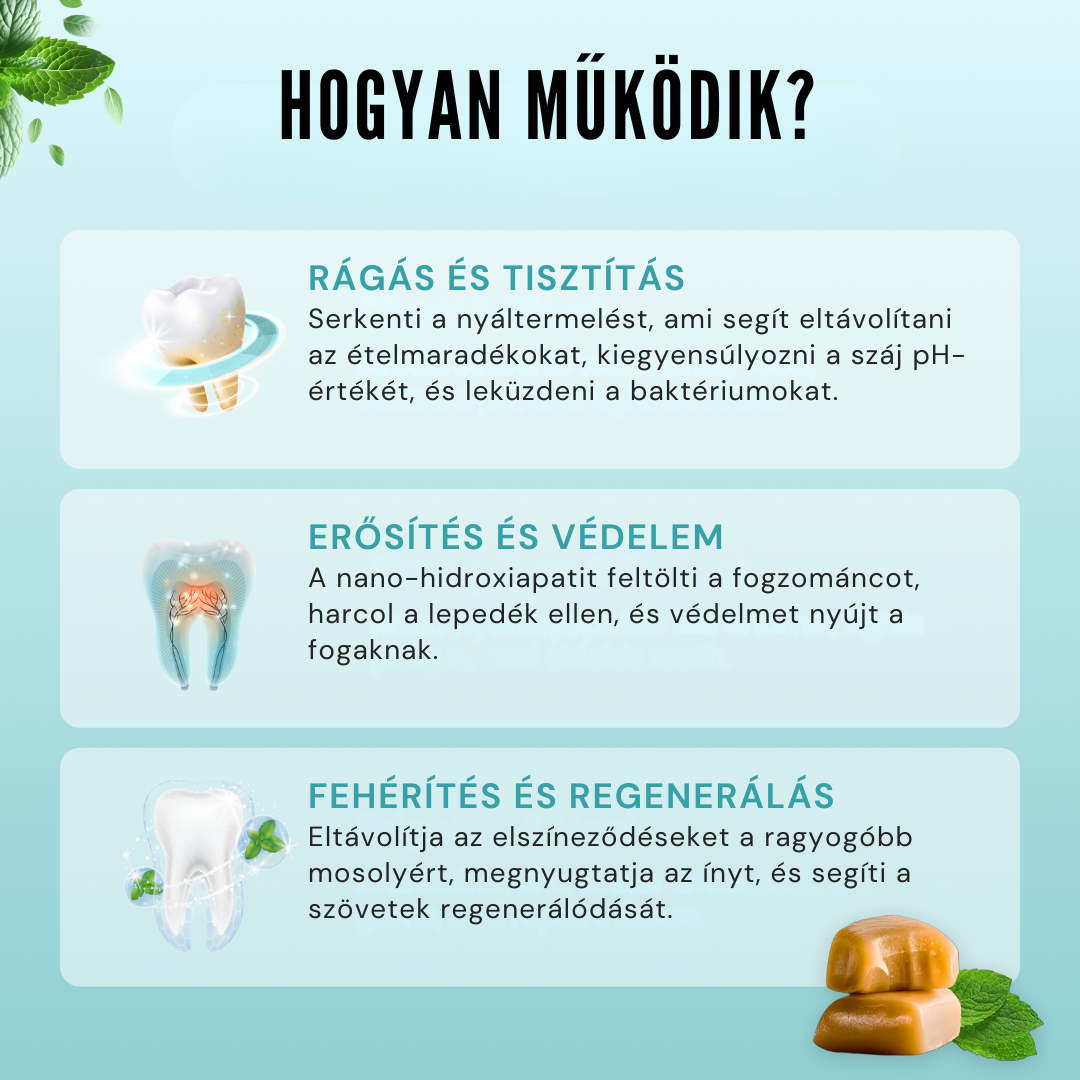 Dentora™ – Fogfehérítő rágógumi