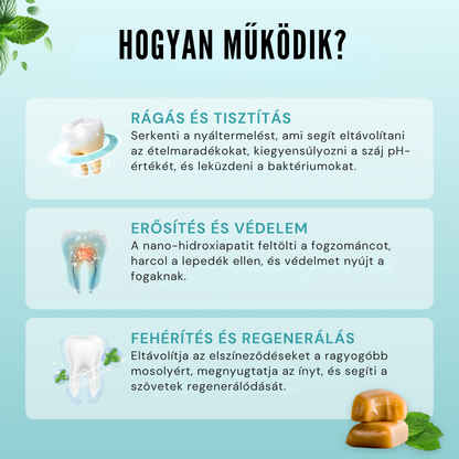 Dentora™ – Fogfehérítő rágógumi
